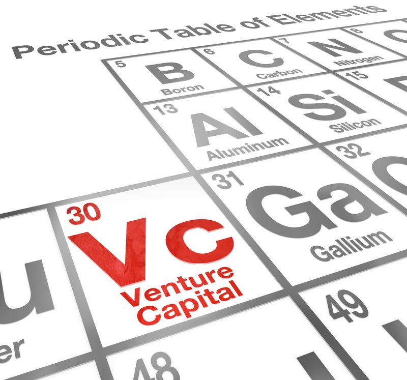 Guide to Venture Capital Portfolio Strategy